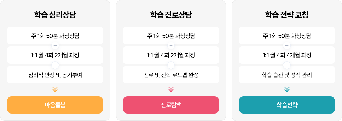 학습향상 프로그램 pc 버전