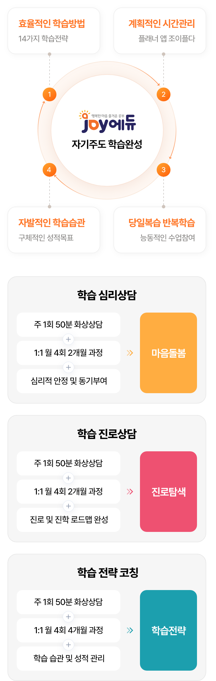 학습향상 프로그램 모바일 버전