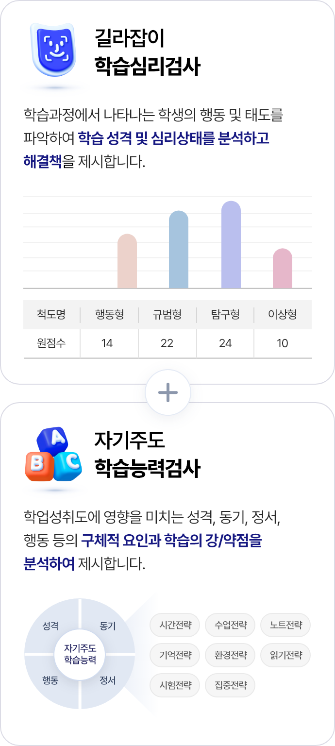 학습진단검사 그래프