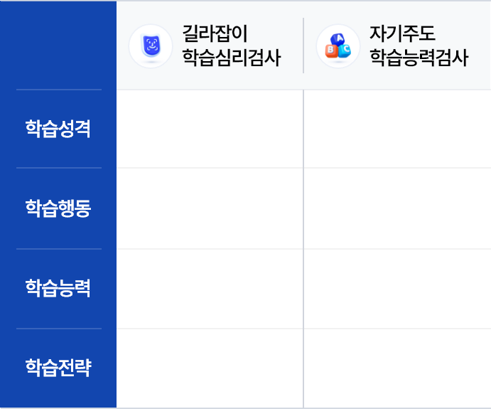 테이블 이미지 모바일버전