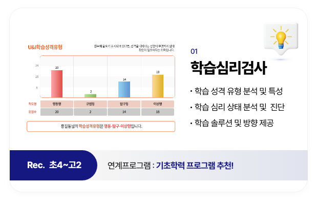 학습심리검사